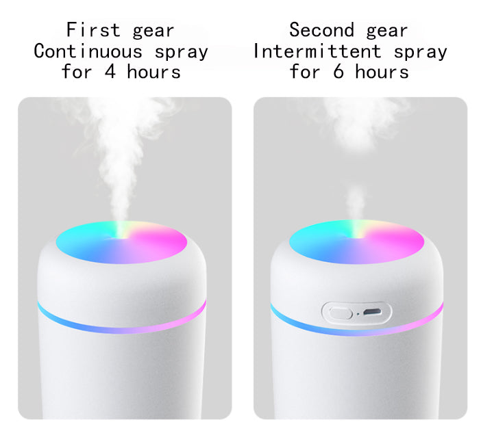 Nurva Essential Oil Diffuser in use